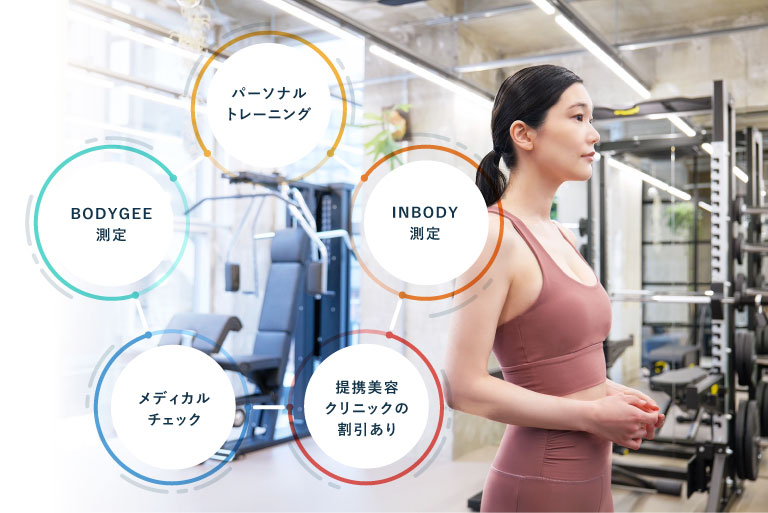 トレーニング風景